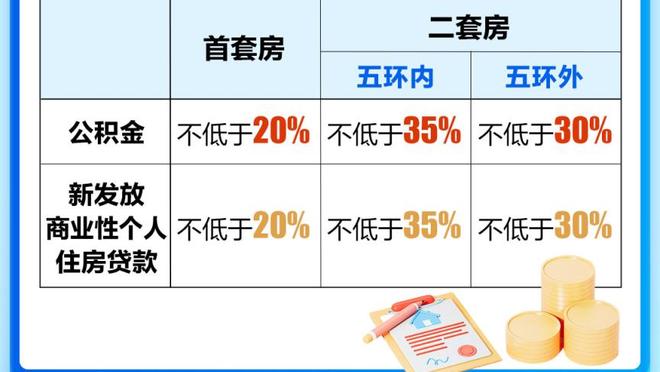 英超2023年主场积分榜：维拉53分第一，曼城51分&曼联50分二三